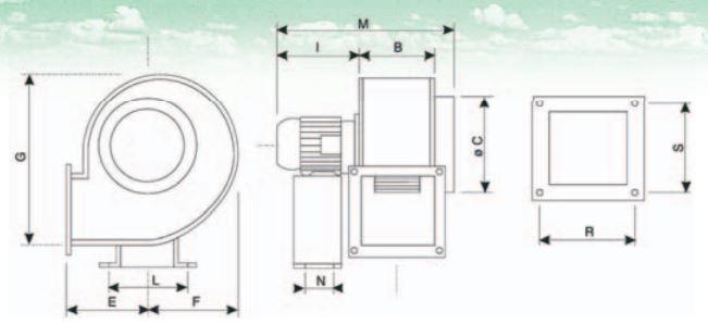 CB / CS ATEX centrifugal fan range dimensions